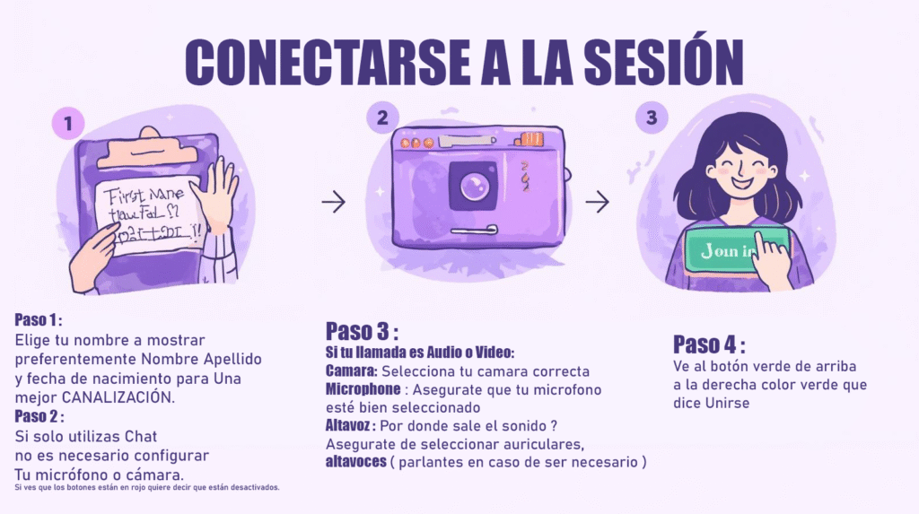 Instrucciones para realizar llamadas con tarotistas online en la plataforma.

instrucciones para el Consultante:

Paso 1 : Elige tu nombre a mostrar preferentemente Nombre Apellido y fecha de nacimiento para una mejor atención.

Paso 2.: Si solo utilizas Chat no es necesario configurar tu micrófono o cámara.

Si ves que los botones están en rojo quiere decir que están desactivados.



Paso 3: Si tu llamada es Audio o Video:

Camara: Selecciona tu camara correcta

Microphone : Asegurate que tu microfono esté bien seleccionado Altavoz : Por donde sale el sonido ? Asegurate de seleccionar auriculares, altavoces ( parlantes en caso de ser necesario )

Paso 3. Ve al botón verde de arriba a la derecha color verde que dice Unirse